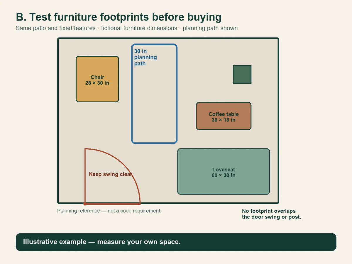 Top-view diagram of the fictional patio with a 28-by-30-inch chair, 36-by-18-inch coffee table, 60-by-30-inch loveseat, and 30-inch planning path.